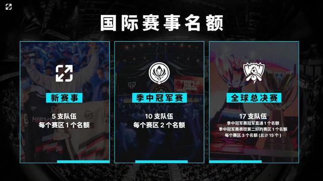 无效 无效