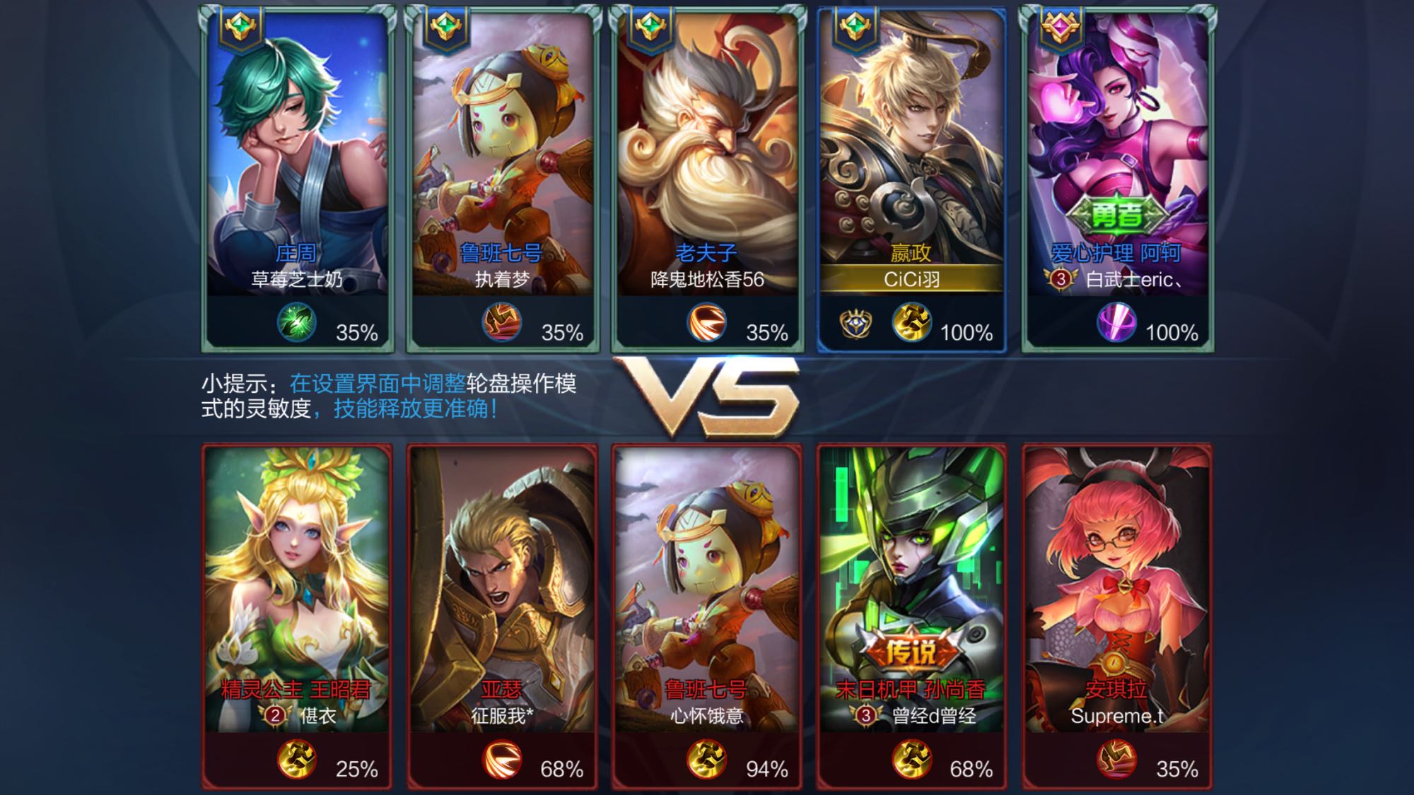 尼克斯的协