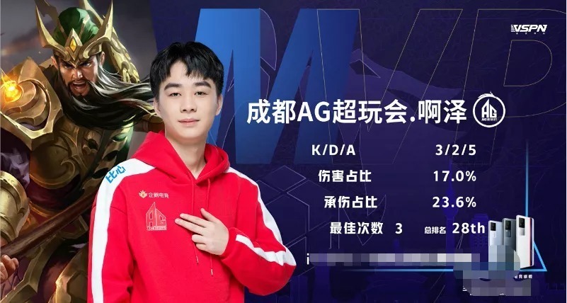 但经框架评
